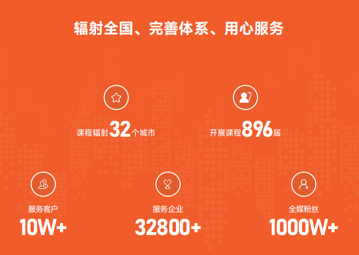 短視頻營銷——引領(lǐng)企業(yè)營銷新浪潮